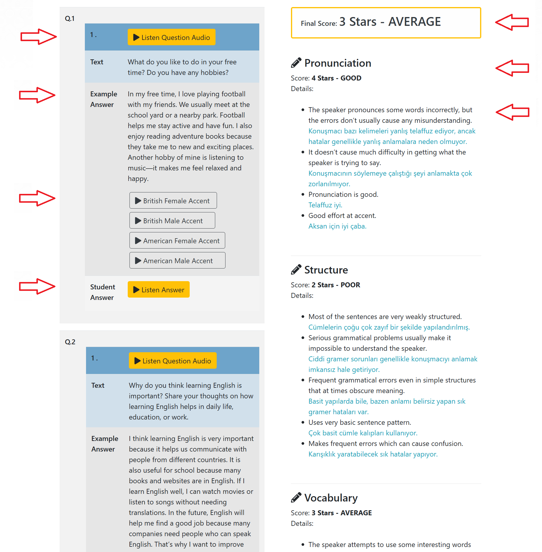 Detailed feedbacks